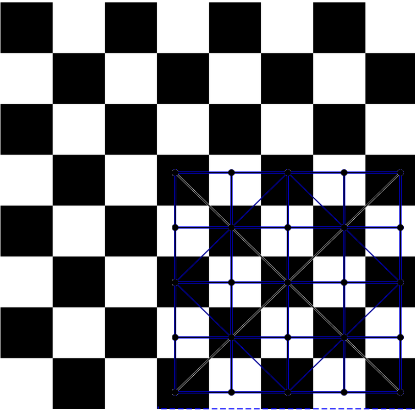 Representation of the alquerque board on a chess board